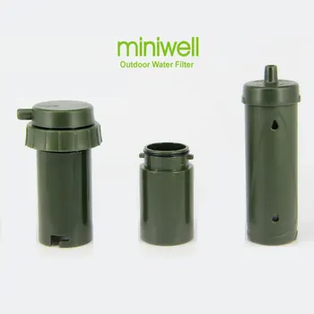  miniwell L610 filtru de piese de schimb(a se potrivi în miniwell L610 de pompare apa filtru)